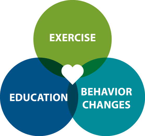 Phenobarbital Detox Treatment FacilitiesBell County