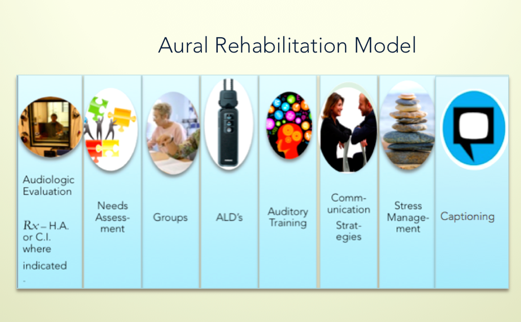 Dilaudid Abuse Treatment FacilityWorthington IA